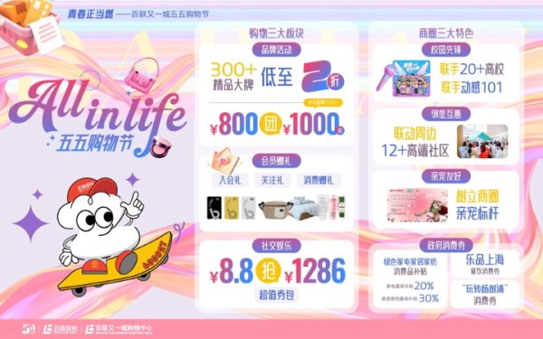 股票配资实盘交易 最低可享55折，“五五购物节”到杨浦解锁这些精彩玩法