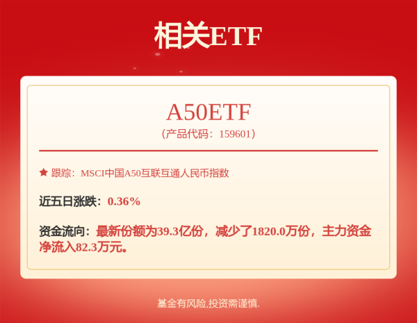股票配资中心网址 亏损超300亿元、品牌摇摆营销乏力，北汽蓝谷在新能源赛道步步惊心
