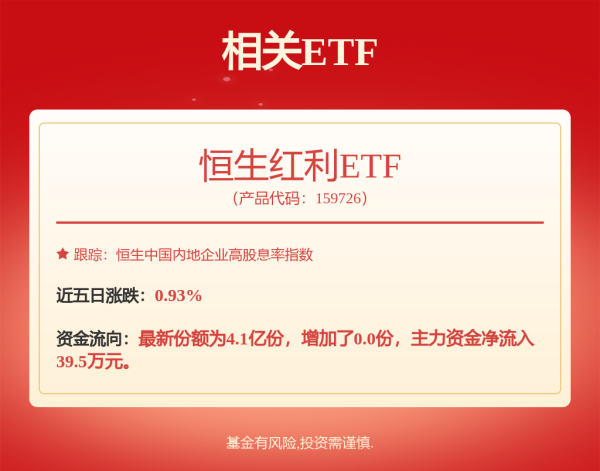 配资专业网上配资炒股 事关分红，12家滞涨公司迎利好！