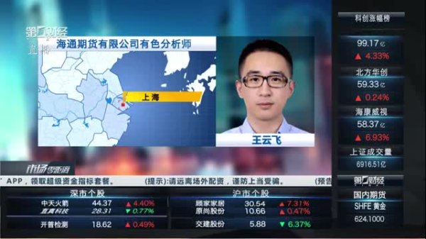 最可靠的证券公司 IP经济概念持续火热 多家上市公司回应与泡泡玛特的业务合作情况